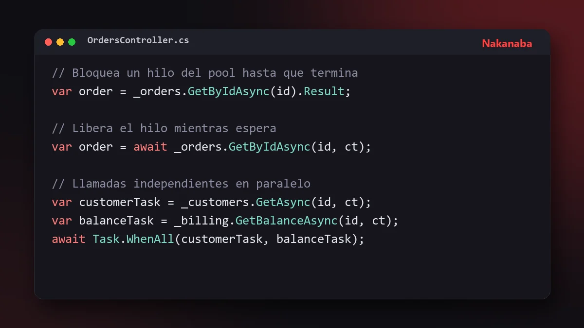 Fragmento de código C# que compara .Result con await y Task.WhenAll