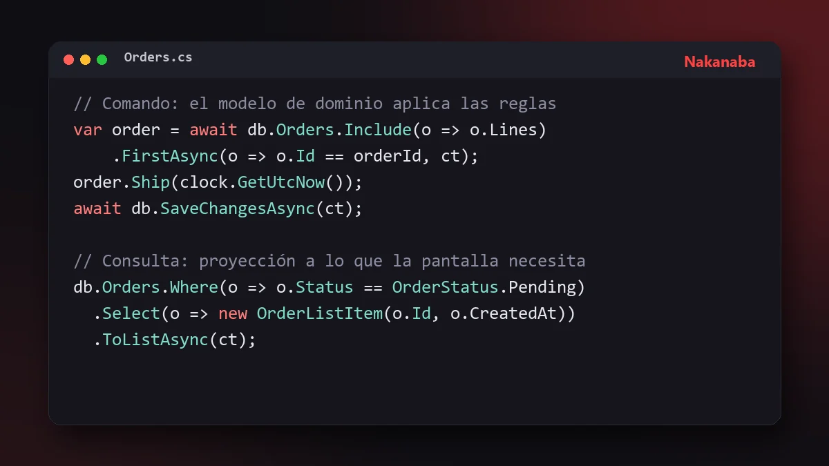 Fragmento de código C# con un comando que usa el modelo de dominio y una consulta con proyección