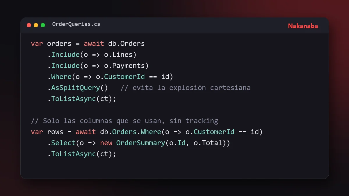 Fragmento de código C# con una consulta de EF Core que usa Include y AsSplitQuery