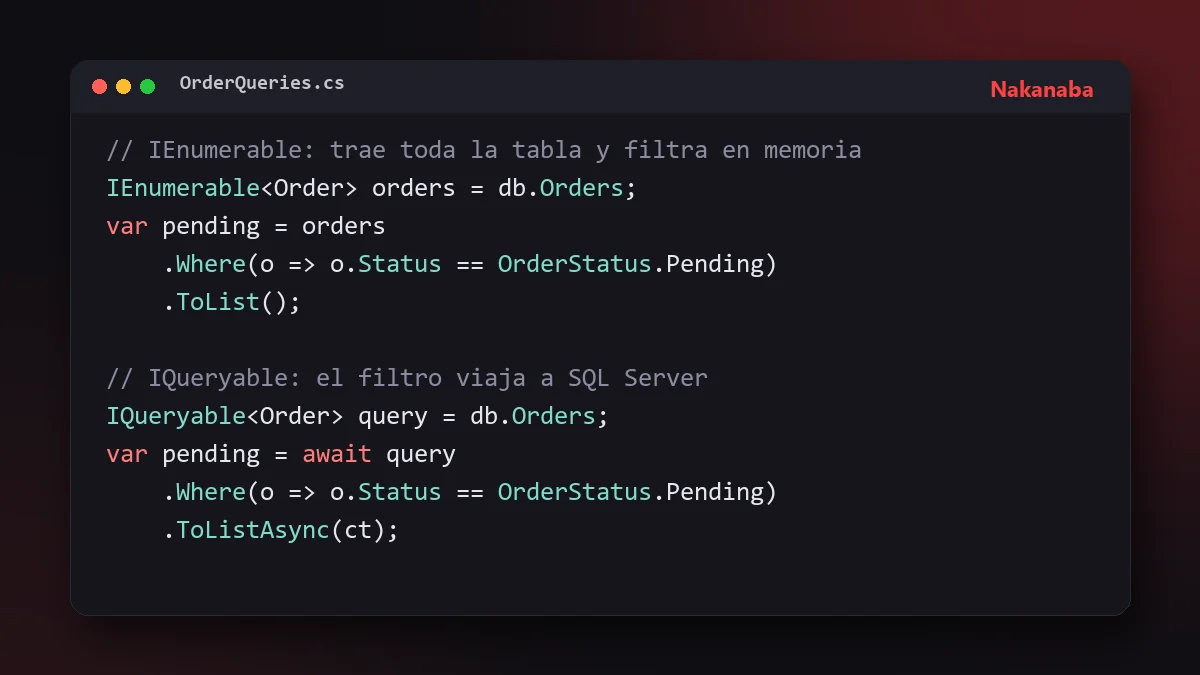 Fragmento de código C# que compara un filtro sobre IEnumerable con uno sobre IQueryable en EF Core