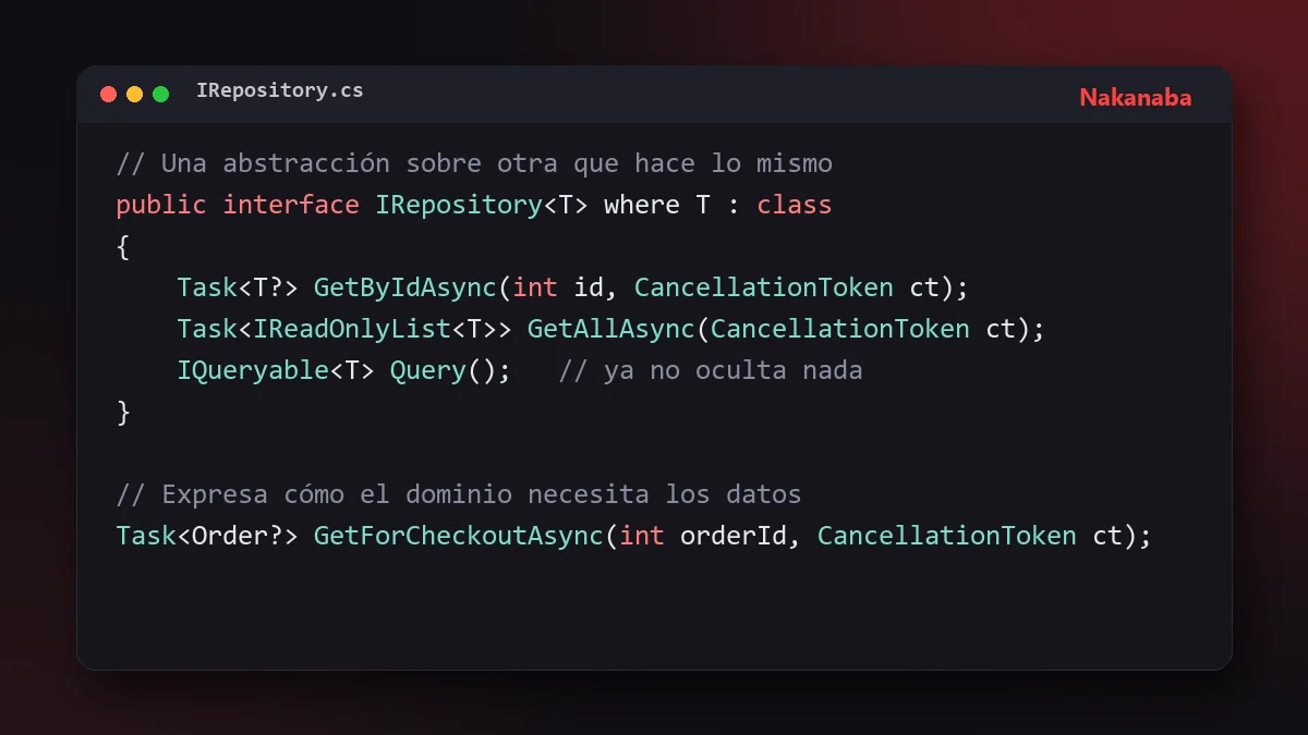 Fragmento de código C# de una interfaz IRepository genérica sobre EF Core