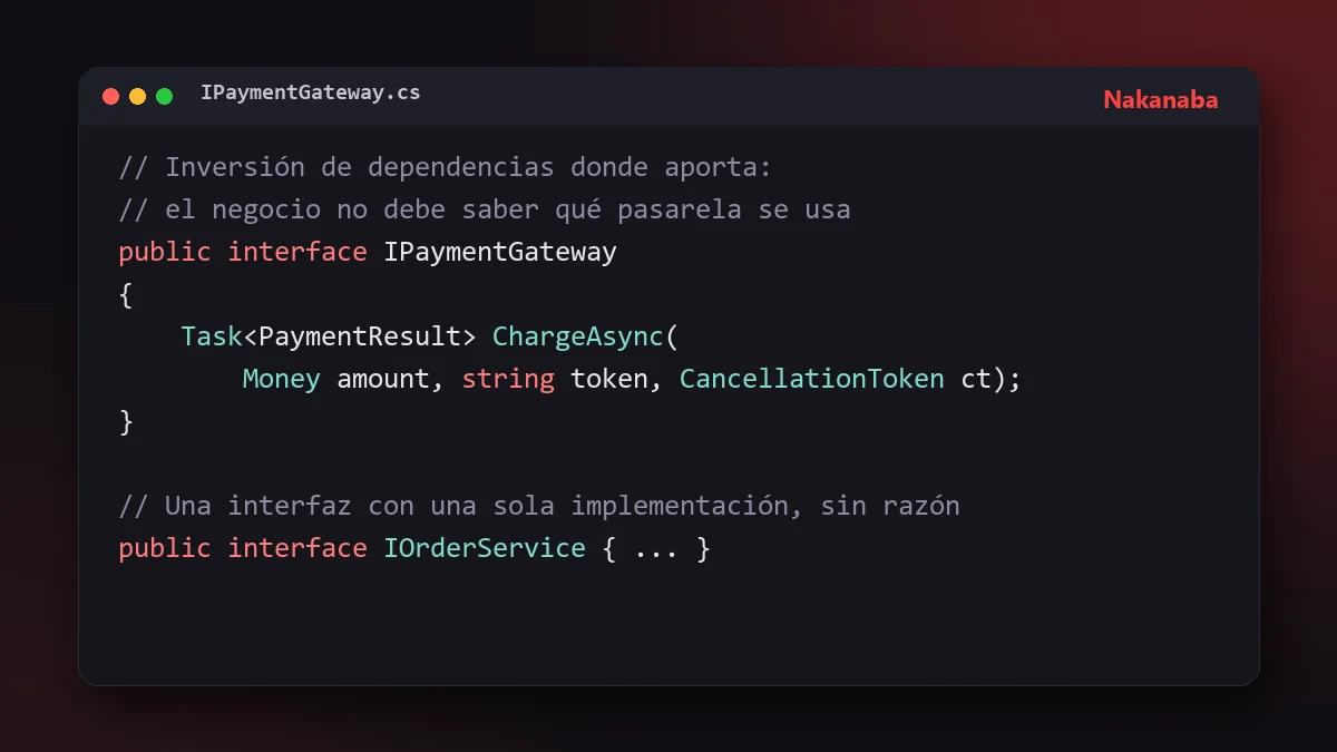 Fragmento de código C# con una interfaz de pasarela de pagos y dos implementaciones
